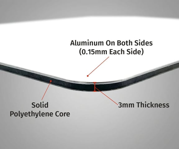 acm-cross-section-top-only_1